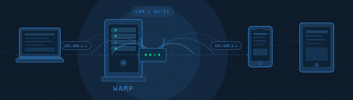 Tester son site WAMP sur le réseau Wi-Fi local